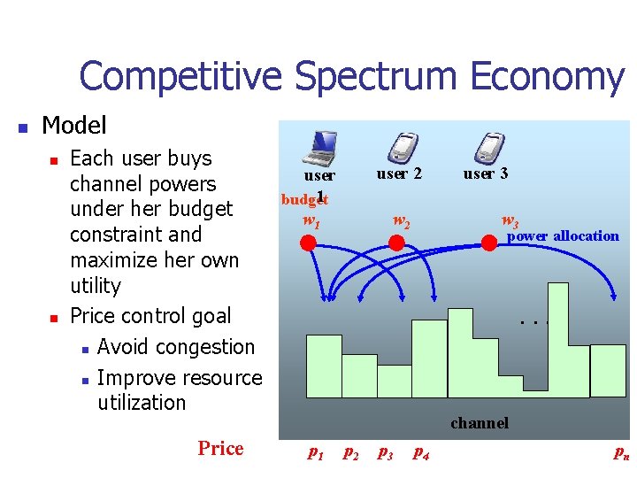 Competitive Spectrum Economy n Model n n Each user buys channel powers under her