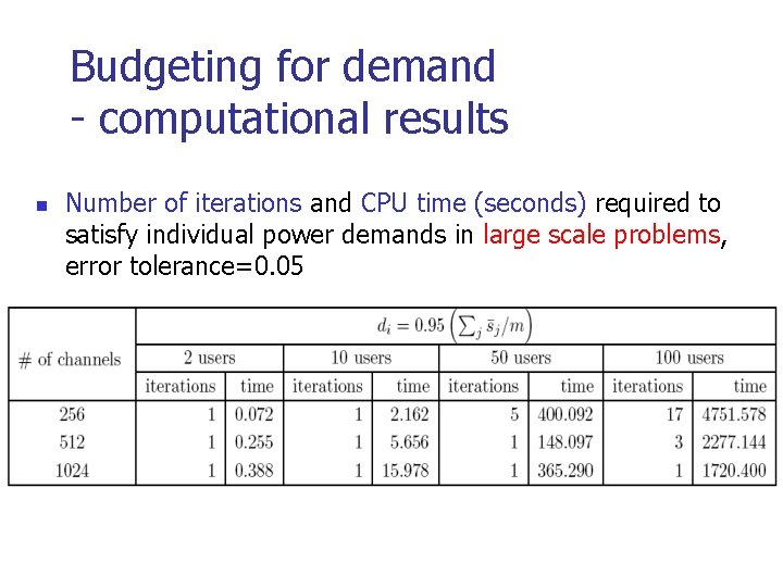 Budgeting for demand - computational results n Number of iterations and CPU time (seconds)