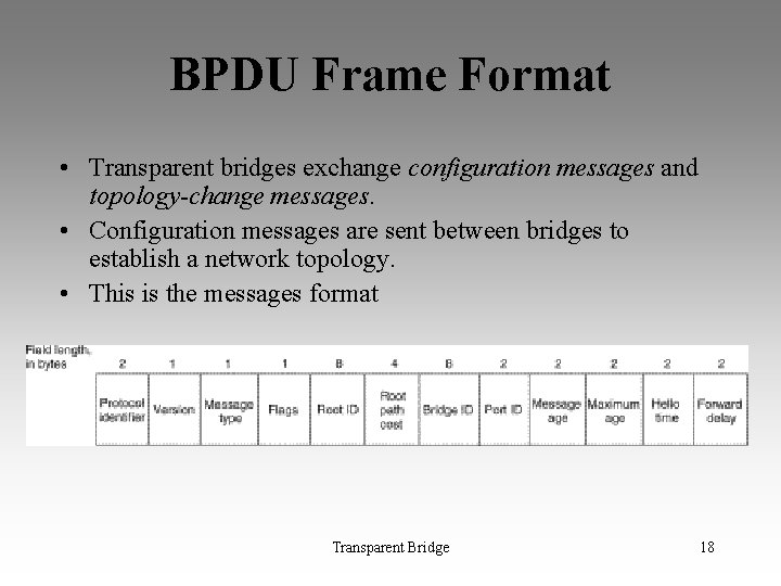 BPDU Frame Format • Transparent bridges exchange configuration messages and topology-change messages. • Configuration