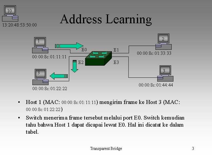 10 Address Learning 13: 20: 48: 53: 50: 00 2 1 E 0 E