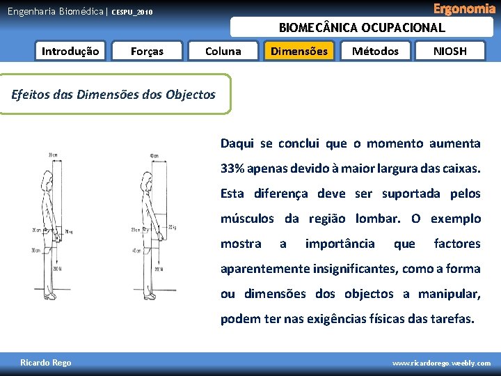 Engenharia Biomédica| Ergonomia CESPU_2010 BIOMEC NICA OCUPACIONAL Introdução Forças Coluna Dimensões Métodos NIOSH Efeitos