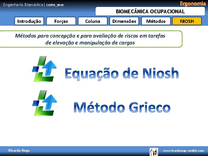 Engenharia Biomédica| Ergonomia CESPU_2010 BIOMEC NICA OCUPACIONAL Introdução Forças Coluna Dimensões Métodos NIOSH Métodos