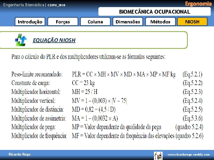 Engenharia Biomédica| Ergonomia CESPU_2010 BIOMEC NICA OCUPACIONAL Introdução Forças Coluna Dimensões Métodos NIOSH EQUAÇÃO