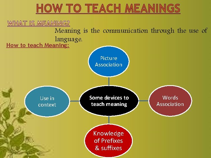 HOW TO TEACH MEANINGS Meaning is the communication through the use of language. How