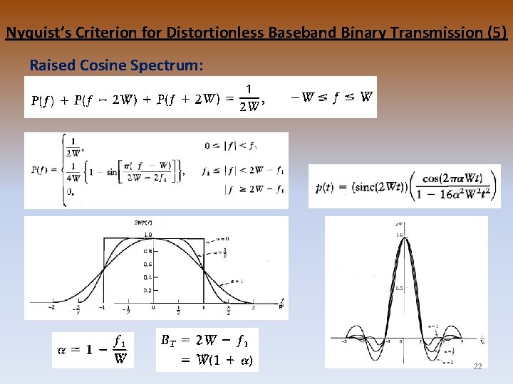 Nyquist’s Criterion for Distortionless Baseband Binary Transmission (5) Raised Cosine Spectrum: 22 