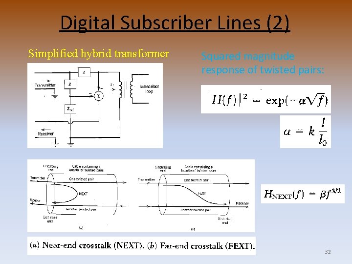 Digital Subscriber Lines (2) Simplified hybrid transformer Squared magnitude response of twisted pairs: 32