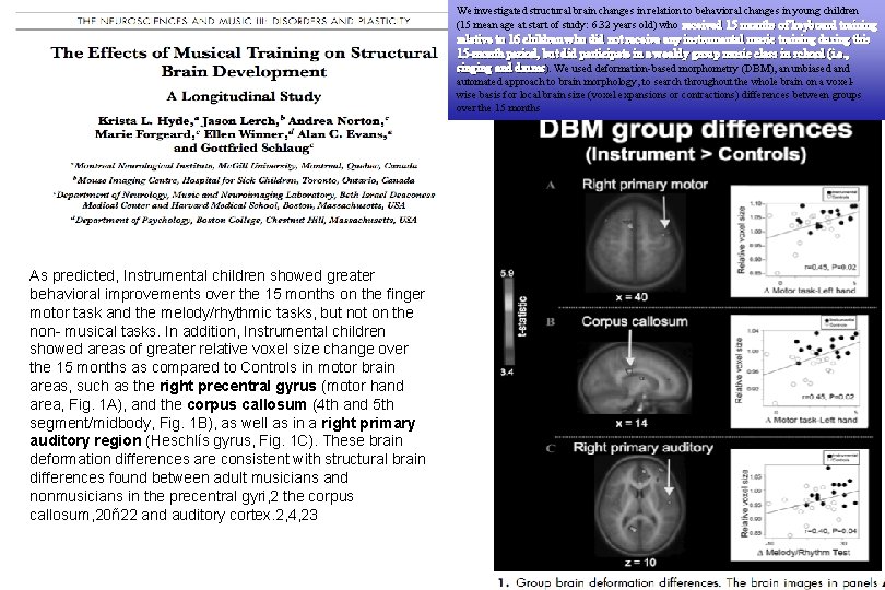 We investigated structural brain changes in relation to behavioral changes in young children (15