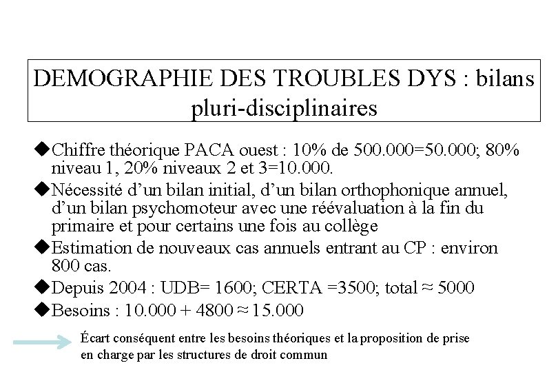 DEMOGRAPHIE DES TROUBLES DYS : bilans pluri-disciplinaires u. Chiffre théorique PACA ouest : 10%