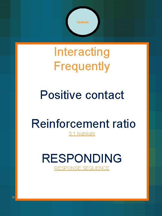 Features Interacting Frequently Positive contact Reinforcement ratio 5: 1 highlight RESPONDING RESPONSE SEQUENCE 10 Features Interacting Frequently Positive contact Reinforcement ratio 5: 1 highlight RESPONDING RESPONSE SEQUENCE 10