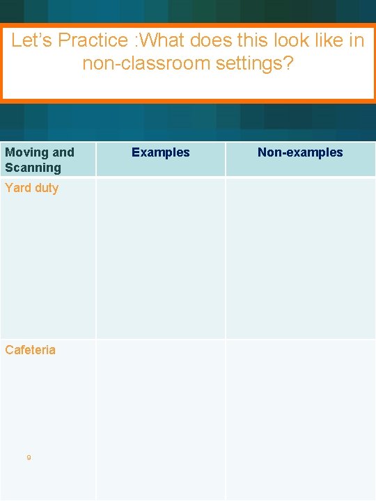Let’s Practice : What does this look like in non-classroom settings? Moving and Scanning Let’s Practice : What does this look like in non-classroom settings? Moving and Scanning