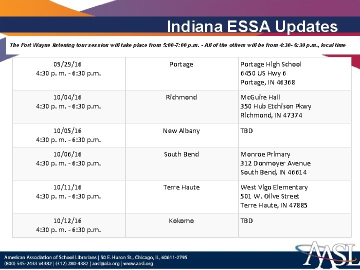 Indiana ESSA Updates The Fort Wayne listening tour session will take place from 5: