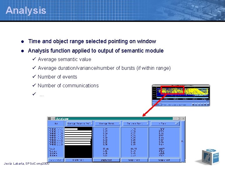 Analysis l Time and object range selected pointing on window l Analysis function applied