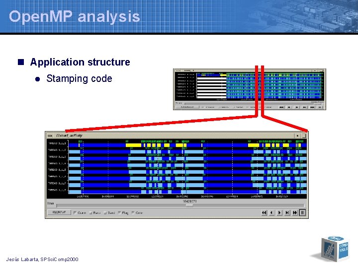 Open. MP analysis n Application structure l Stamping code Jesús Labarta, SPSci. Comp 2000