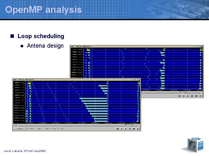 Open. MP analysis n Loop scheduling l Antena design Jesús Labarta, SPSci. Comp 2000
