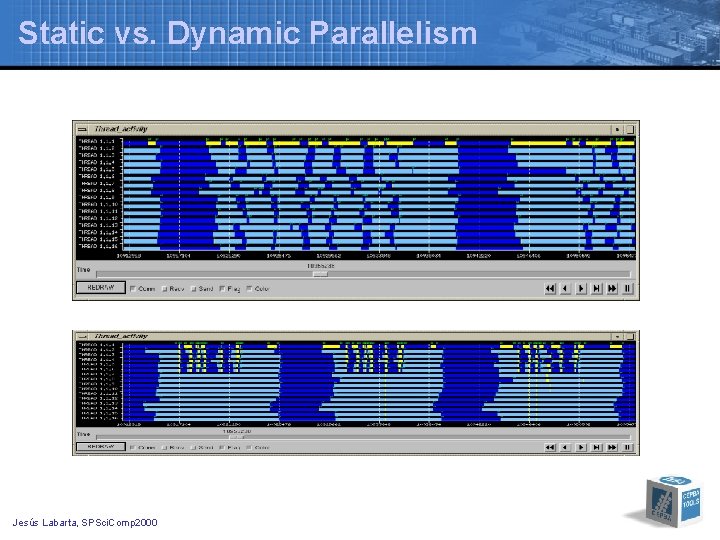 Static vs. Dynamic Parallelism Jesús Labarta, SPSci. Comp 2000 