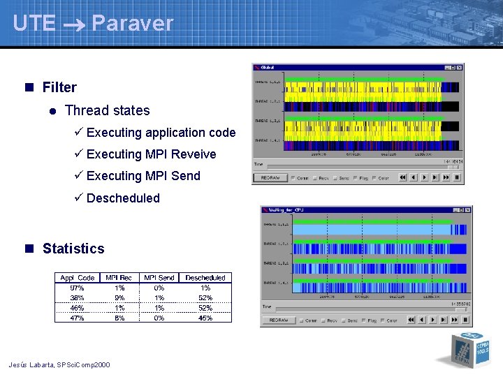 UTE Paraver n Filter l Thread states ü Executing application code ü Executing MPI