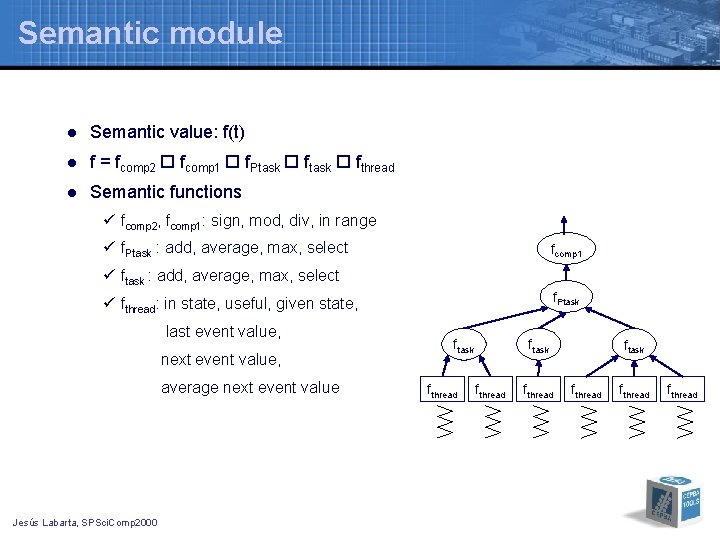 Semantic module l Semantic value: f(t) l f = fcomp 2 fcomp 1 f.