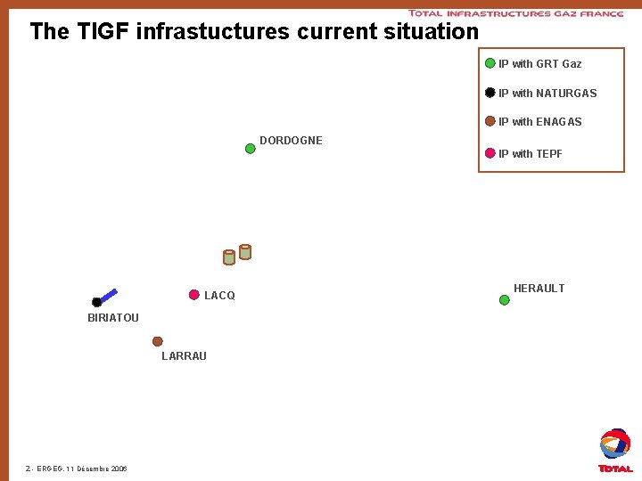 The TIGF infrastuctures current situation IP with GRT Gaz IP with NATURGAS IP with