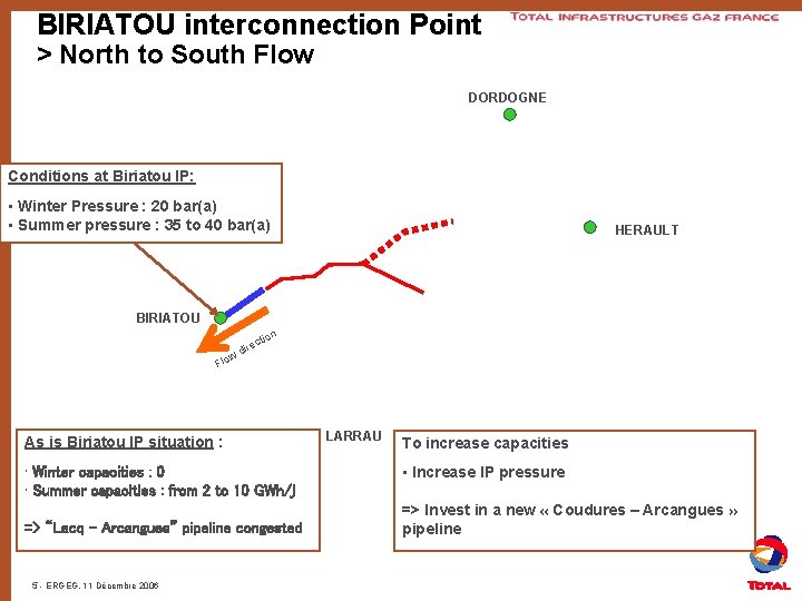 BIRIATOU interconnection Point > North to South Flow DORDOGNE Conditions at Biriatou IP: •