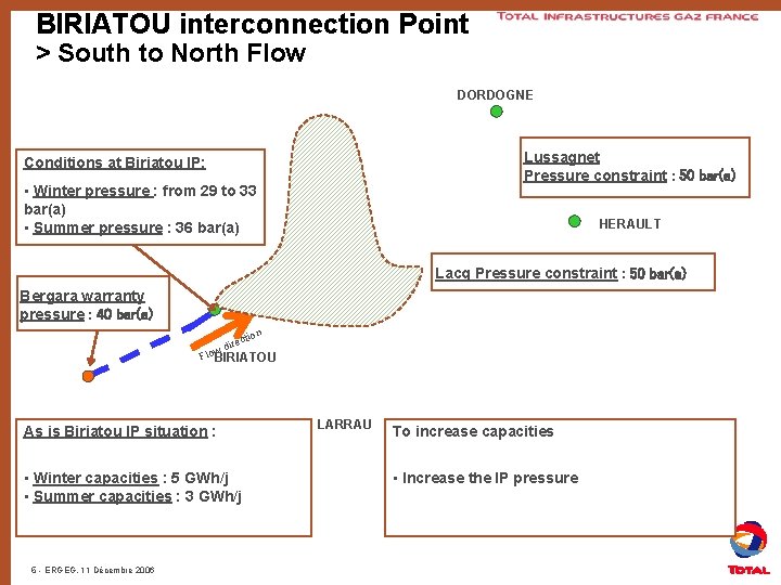 BIRIATOU interconnection Point > South to North Flow DORDOGNE Lussagnet Pressure constraint : 50