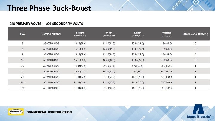 Three Phase Buck-Boost 