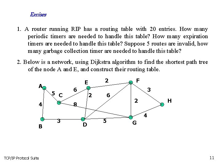 Excises 1. A router running RIP has a routing table with 20 entries. How