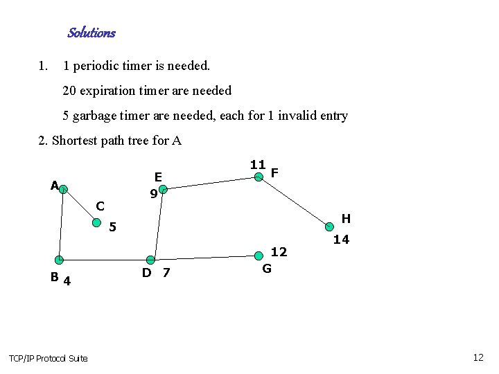 Solutions 1. 1 periodic timer is needed. 20 expiration timer are needed 5 garbage