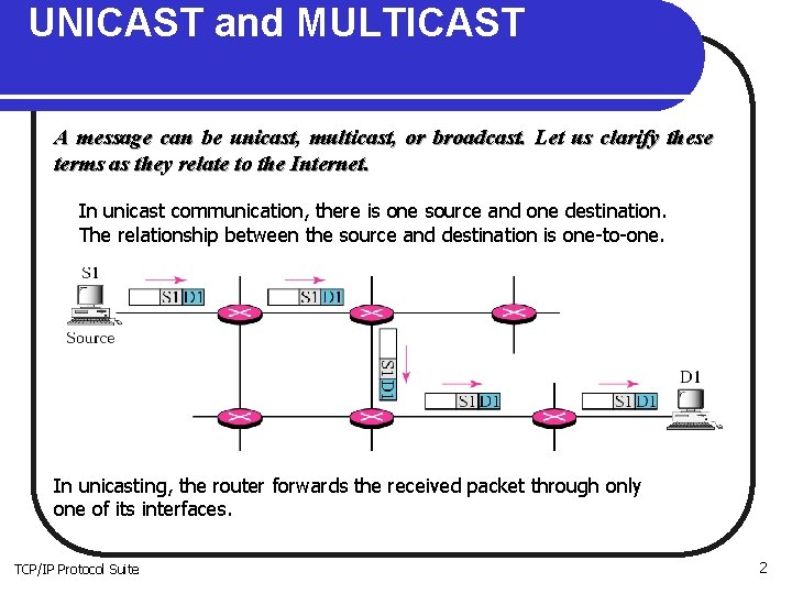 UNICAST and MULTICAST A message can be unicast, multicast, or broadcast. Let us clarify