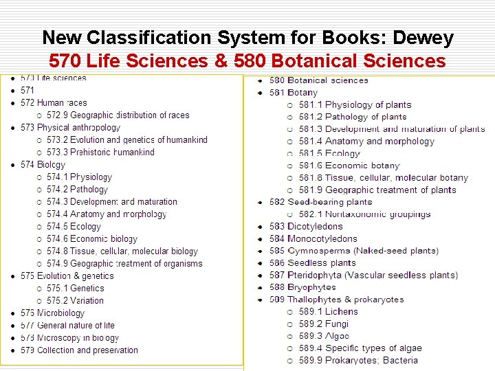 LIBRARY TRAINING BOTANY HONOURS STUDENTS 31 th January