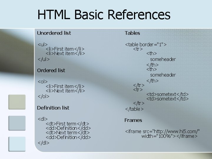 HTML Basic References Unordered list Tables <ul> <li>First item</li> <li>Next item</li> </ul> <table border="1">
