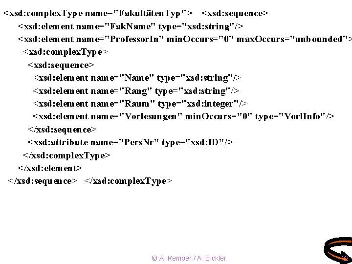 <xsd: complex. Type name="Fakultäten. Typ"> <xsd: sequence> <xsd: element name="Fak. Name" type="xsd: string"/> <xsd: