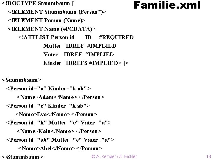 Familie. xml <!DOCTYPE Stammbaum [ <!ELEMENT Stammbaum (Person*)> <!ELEMENT Person (Name)> <!ELEMENT Name (#PCDATA)>