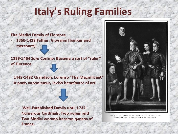 Italy’s Ruling Families The Medici Family of Florence - 1360 -1429 Father: Giovanni (banker
