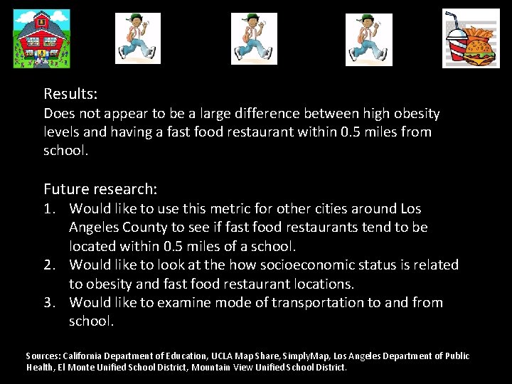 Results: Does not appear to be a large difference between high obesity levels and Results: Does not appear to be a large difference between high obesity levels and