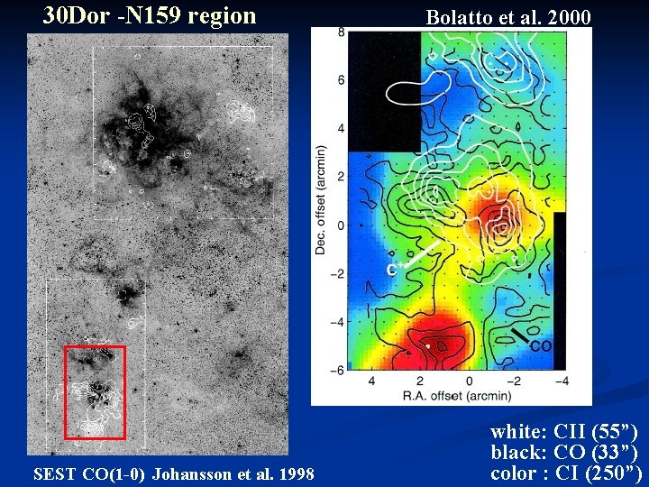 30 Dor -N 159 region SEST CO(1 -0) Johansson et al. 1998 Bolatto et