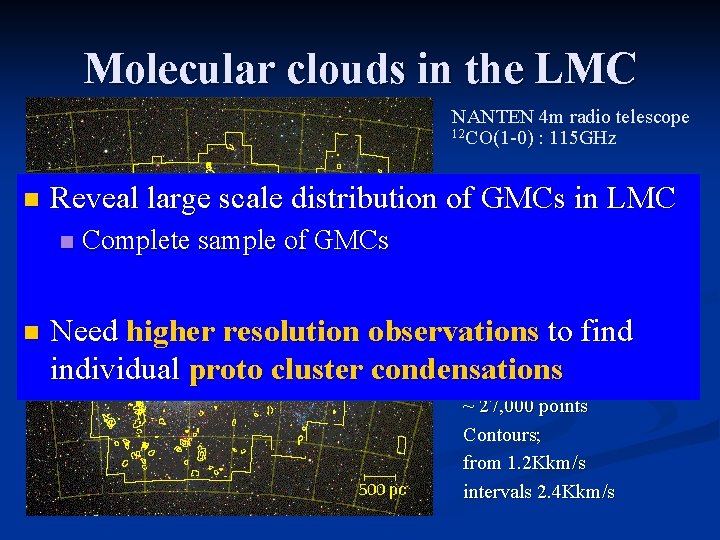 Molecular clouds in the LMC NANTEN 4 m radio telescope 12 CO(1 -0) :