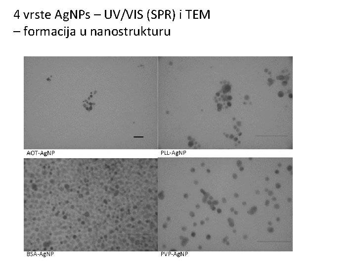 4 vrste Ag. NPs – UV/VIS (SPR) i TEM – formacija u nanostrukturu 