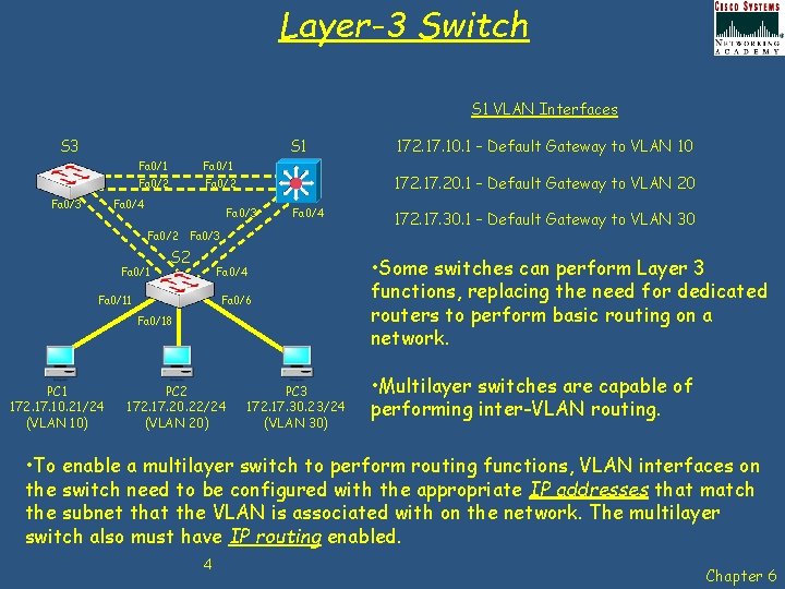 Layer-3 Switch S 1 VLAN Interfaces S 3 S 1 Fa 0/3 Fa 0/1