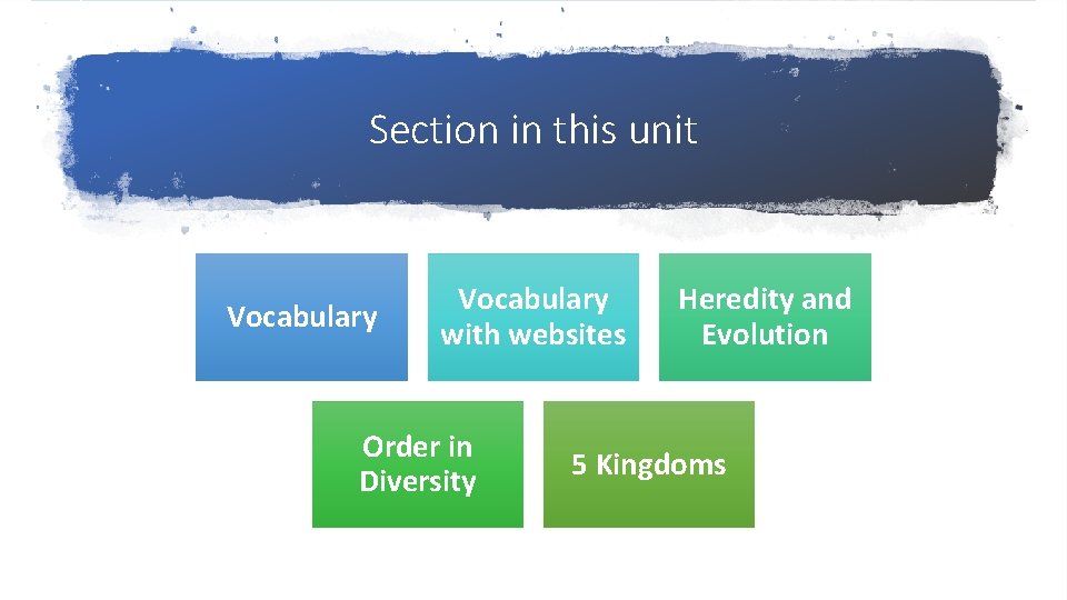 Section in this unit Vocabulary with websites Order in Diversity Heredity and Evolution 5