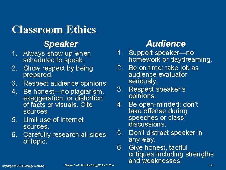 Classroom Ethics Speaker 1. Always show up when scheduled to speak. 2. Show respect