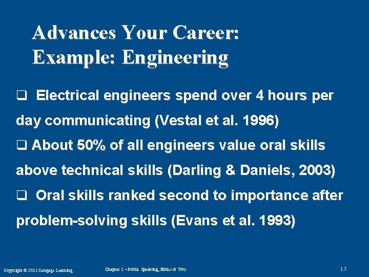 Advances Your Career: Example: Engineering q Electrical engineers spend over 4 hours per day