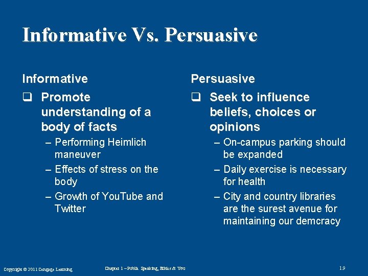 Informative Vs. Persuasive Informative q Promote understanding of a body of facts – Performing