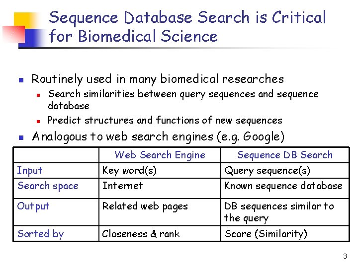Efficient Data Handling in LargeScale Sequence Database Searches