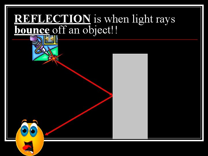 REFLECTION is when light rays bounce off an object!! 
