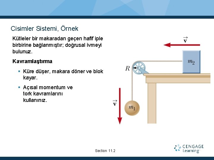 Cisimler Sistemi, Örnek Kütleler bir makaradan geçen hafif iple birbirine bağlanmıştır; doğrusal ivmeyi bulunuz.