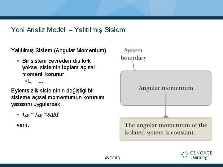 Yeni Analiz Modeli – Yalıtılmış Sistem (Angular Momentum) Bir sistem çevreden dış tork yoksa,