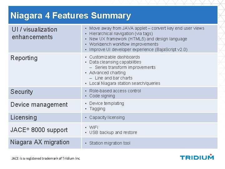 Niagara 4 Features Summary UI / visualization enhancements • • • Move away from