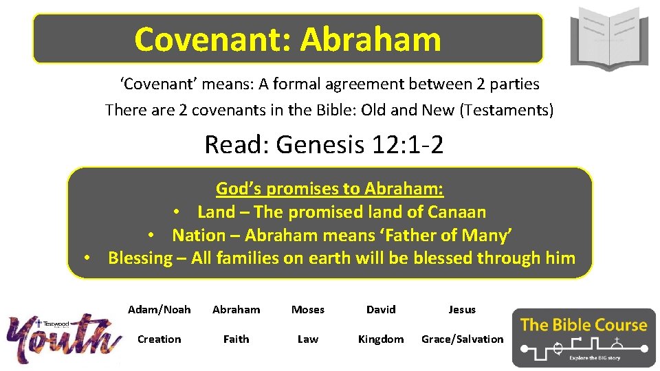 Covenant: Abraham ‘Covenant’ means: A formal agreement between 2 parties There are 2 covenants