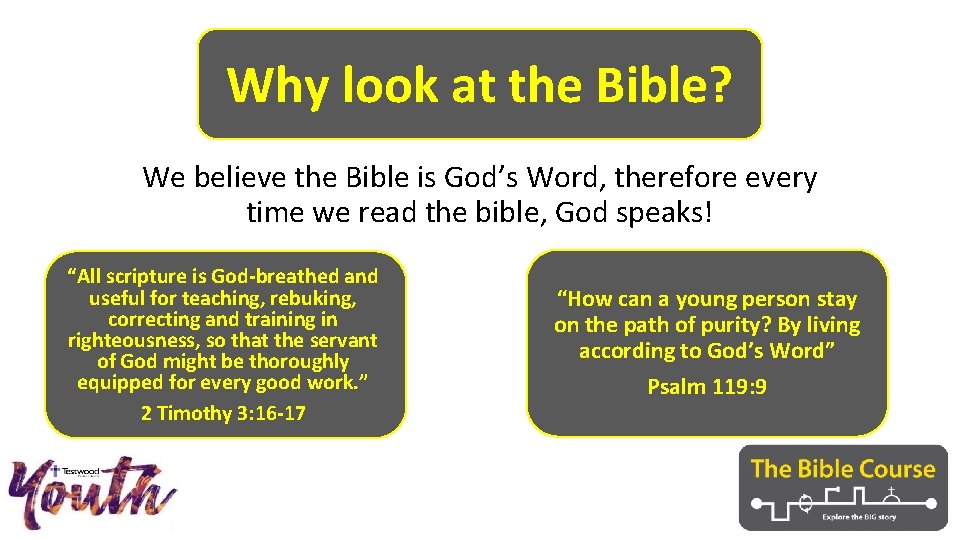 Why look at the Bible? We believe the Bible is God’s Word, therefore every