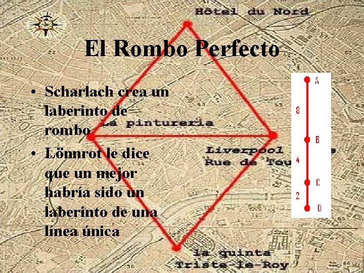 El Rombo Perfecto • Scharlach crea un laberinto de rombo • Lönnrot le dice